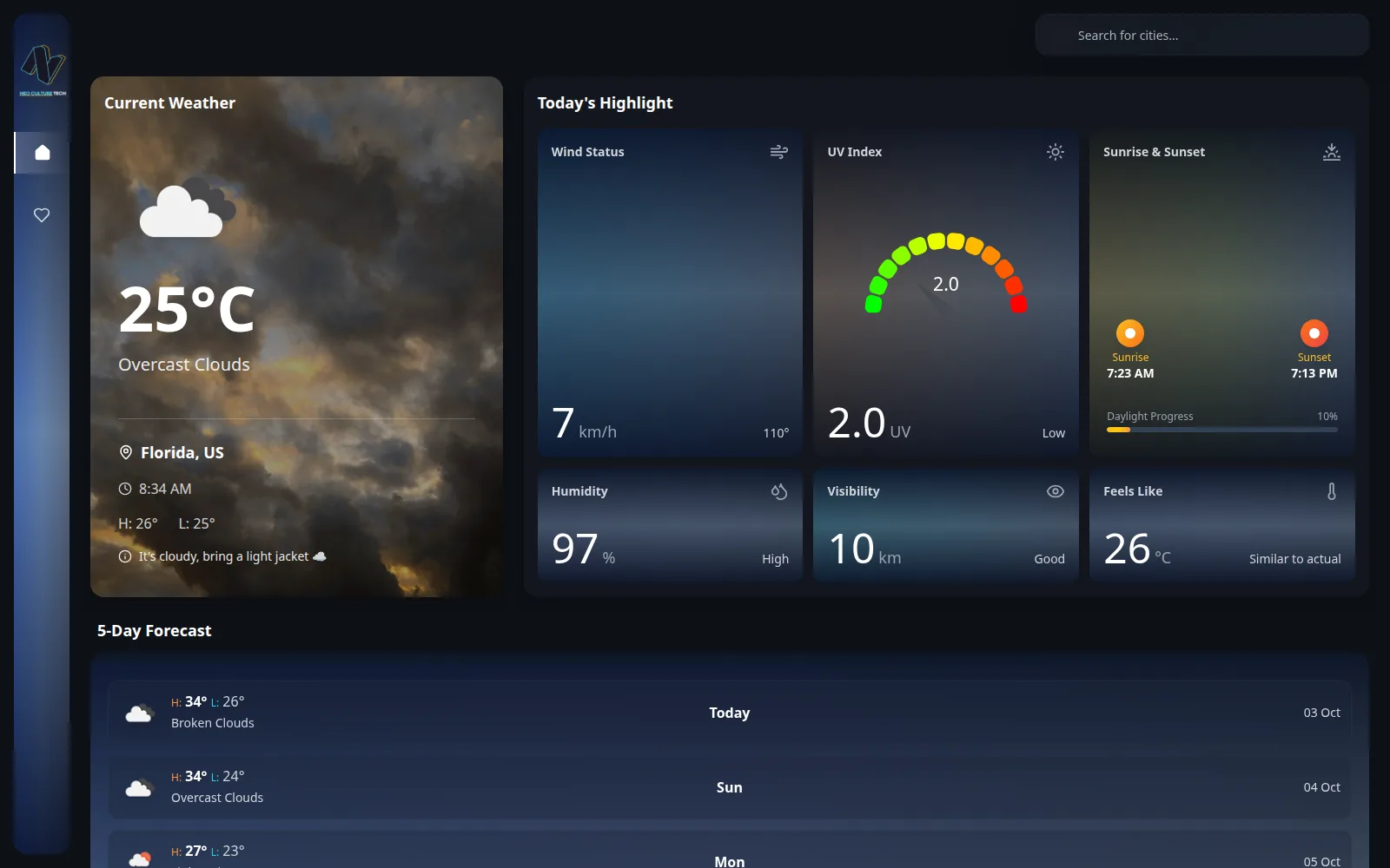 Neo What Weather — Frontend Developer 
